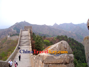 Beijing one day tour photo