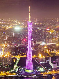 Guangzhou Tour Photo