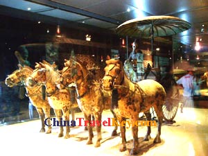 Terracotta Warriors